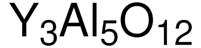 Yttrium Aluminum Oxide structure, CAS 12005-21-9