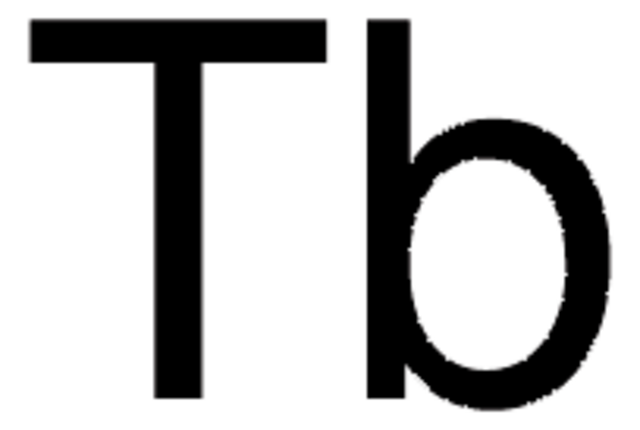 Terbium structure, CAS 7440-27-9