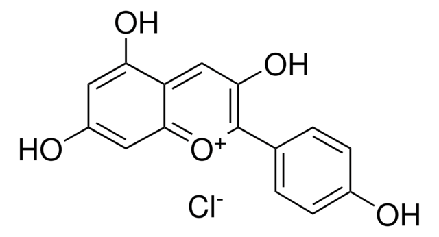 PELARGONIDIN CHLORIDE structure, CAS 134-04-3