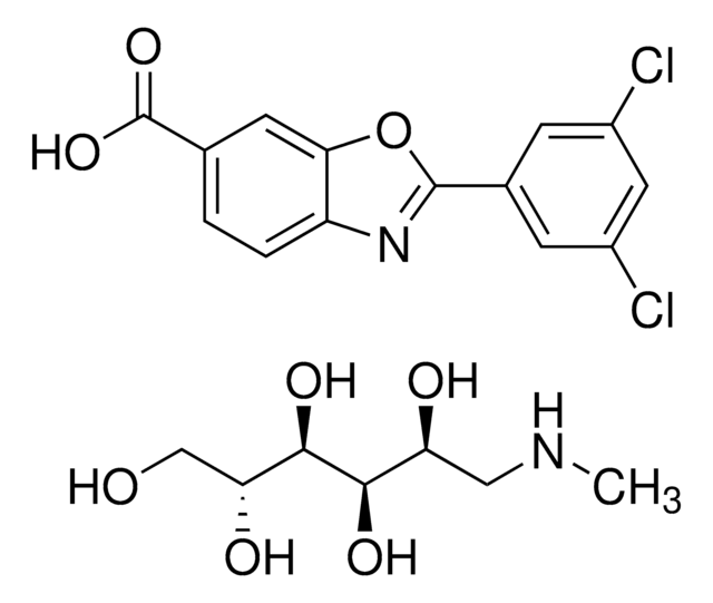Tafamidis Meglumine structure, CAS 951395-08-7