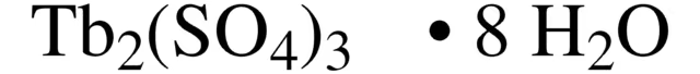 TERBIUM SULFATE structure, CAS 13842-67-6