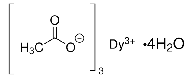 DYSPROSIUM(III) ACETATE TETRAHYDRATE structure, CAS 15280-55-4