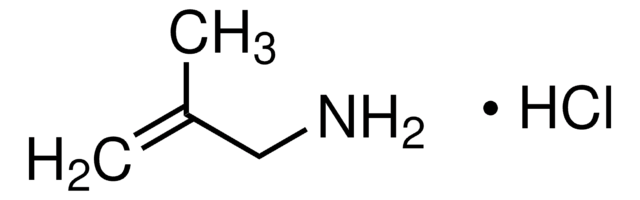 (2-METHYLALLYL)AMINE HYDROCHLORIDE structure, CAS 28148-54-1