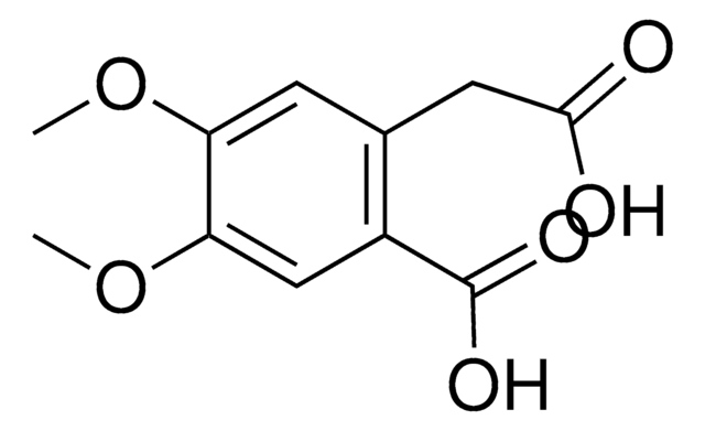 Indotecan structure, CAS 915303-09-2