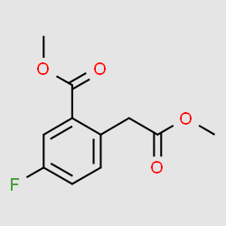 Benzeneacetic acid, 4-fluoro-2-(methoxycarbonyl)-, methyl ester structure, CAS 2326068-11-3