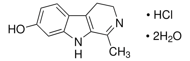 HARMALOL HYDROCHLORIDE DIHYDRATE structure, CAS 6028-00-8