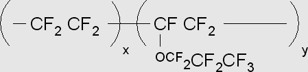 POLY[TETRAFLUOROETHYLENE-CO-PERFLUORO (ALKYL VINYL ETHER)] structure, CAS 26655-00-5