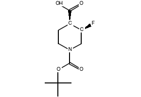 1-(benzyloxycarbonyl)-3-fluoropiperidine-4-carboxylic acid structure, CAS 1303974-60-8