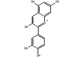 cyanidin structure, CAS 13306-05-3