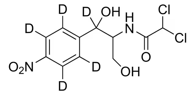 DL-chloramphenicol structure, CAS 2787-09-9