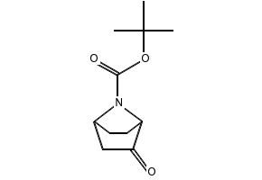 (1R,4S)-tert-butyl 2-oxo-7-azabicyclo[2.2.1]heptane-7-carboxylate structure, CAS 152533-47-6