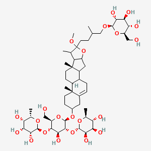 Curdione structure, CAS 13657-68-6