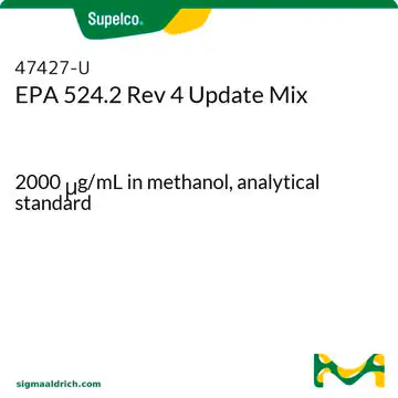 Methacrylonitrile structure, CAS 126-98-7