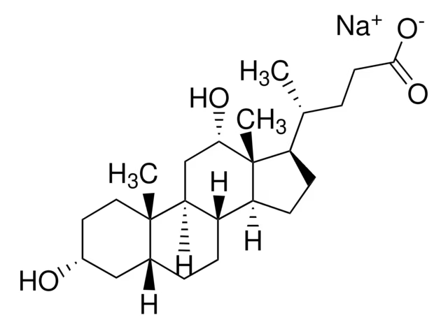 Sodium deoxycholate structure, CAS 302-95-4