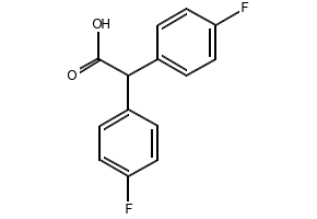 Bis(4-fluorophenyl)acetic acid structure, CAS 361-63-7