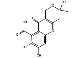 Fulvic acid structure, CAS 479-66-3