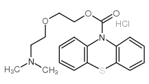 Dimethoxanate hydrochloride structure, CAS 518-63-8