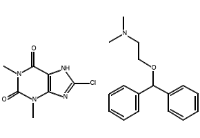 Dimenhydrinate structure, CAS 523-87-5