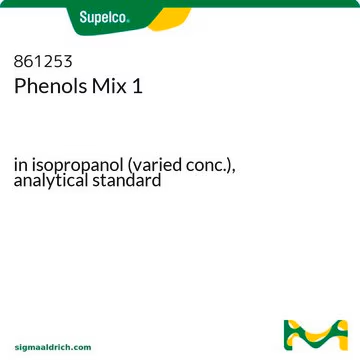 2-Methyl-4,6-dinitrophenol structure, CAS 534-52-1