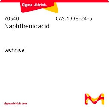 Naphthenic acids structure, CAS 1338-24-5
