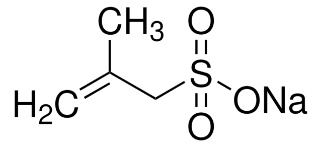 Sodium 2-methylprop-2-ene-1-sulfonate structure, CAS 1561-92-8