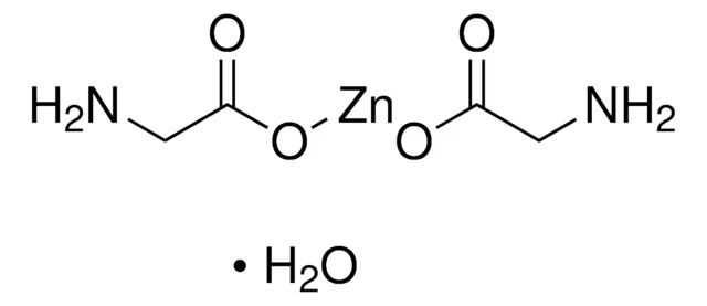 Zinc glycinate structure, CAS 14281-83-5