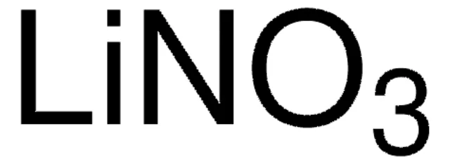 Lithium nitrate structure, CAS 7790-69-4
