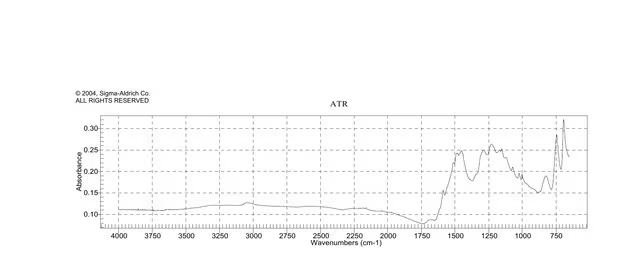 Solvent Black 5 structure, CAS 11099-03-9