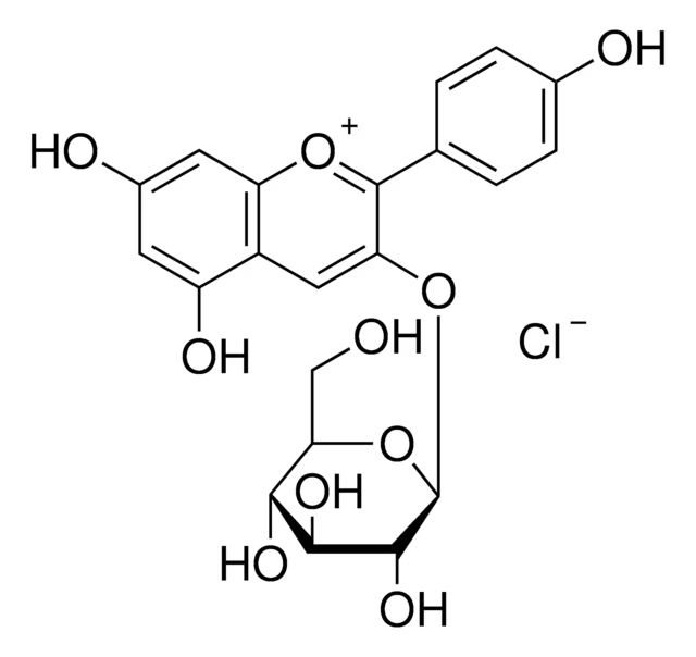 Anthocyanin structure, CAS 18466-51-8