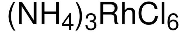 Ammonium hexachlororhodate(III) structure, CAS 15336-18-2