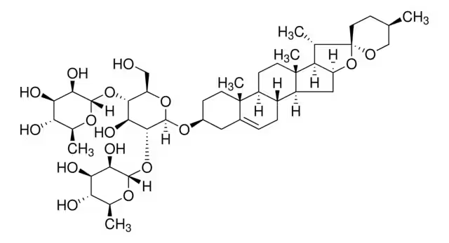 Dioscin structure, CAS 19057-60-4