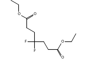 4,4-Difluoroheptanedioic acid diethyl ester structure, CAS 22515-16-8