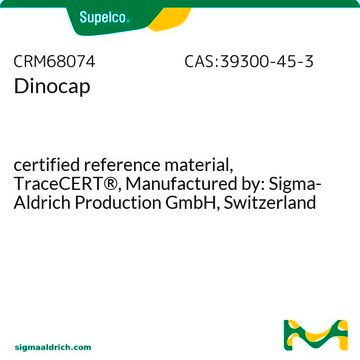 Dinocap structure, CAS 39300-45-3