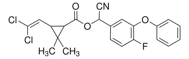 Cyfluthrin structure, CAS 68359-37-5