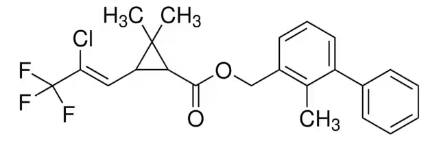 Bifenthrin structure, CAS 83322-02-5