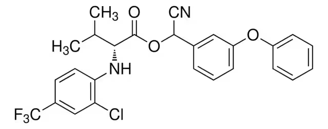 Tau-fluvalinate structure, CAS 102851-06-9