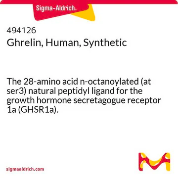 Ghrelin structure, CAS 304853-26-7