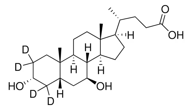 Ursodeoxycholic-2,2,4,4-D4 acid structure, CAS 347841-46-7