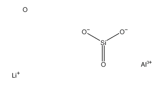 spodumene structure, CAS 66057-55-4