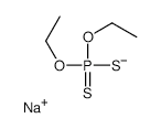 Sodium Diethyl Dithiophosphate structure, CAS 3338-24-7