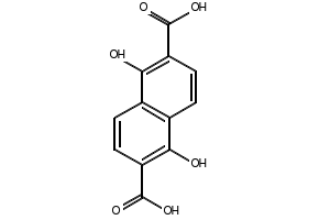 1,5-DIHYDROXYNAPHTHALENE-2,6-DICARBOXYLIC ACID structure, CAS 25543-68-4