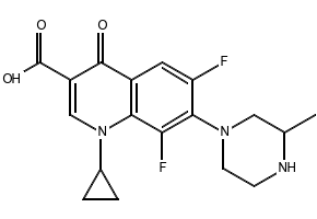 8-Demethoxy-8-fluoro Gatifloxacin structure, CAS 103460-89-5