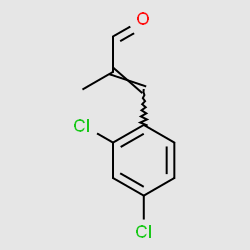 2-Propenal, 3-(2,4-dichlorophenyl)-2-methyl- structure, CAS 1046158-61-5