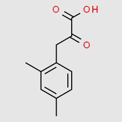 Benzenepropanoic acid, 2,4-dimethyl-.alpha.-oxo- structure, CAS 115522-12-8