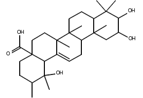 Tormenticacid structure, CAS 13850-16-3