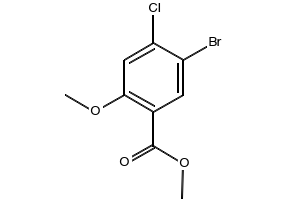 5-Bromo-4-chloro-2-methoxy-benzoicacidmethylester structure, CAS 951885-11-3
