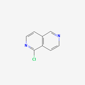 1-Chloro-[2,6]naphthyridine structure, CAS 80935-78-0