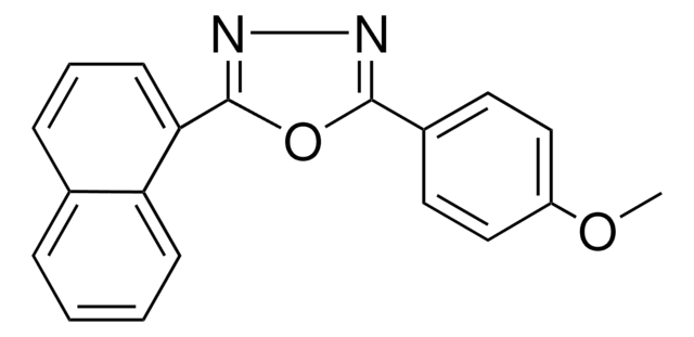 2-(1-Methylcyclopropyl)-1,3,4-oxadiazole structure, CAS 353238-51-4